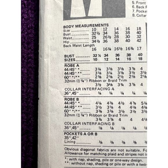 Butterick 5742 Pattern house coat robe 1970s size 14 - Picture 6 of 7